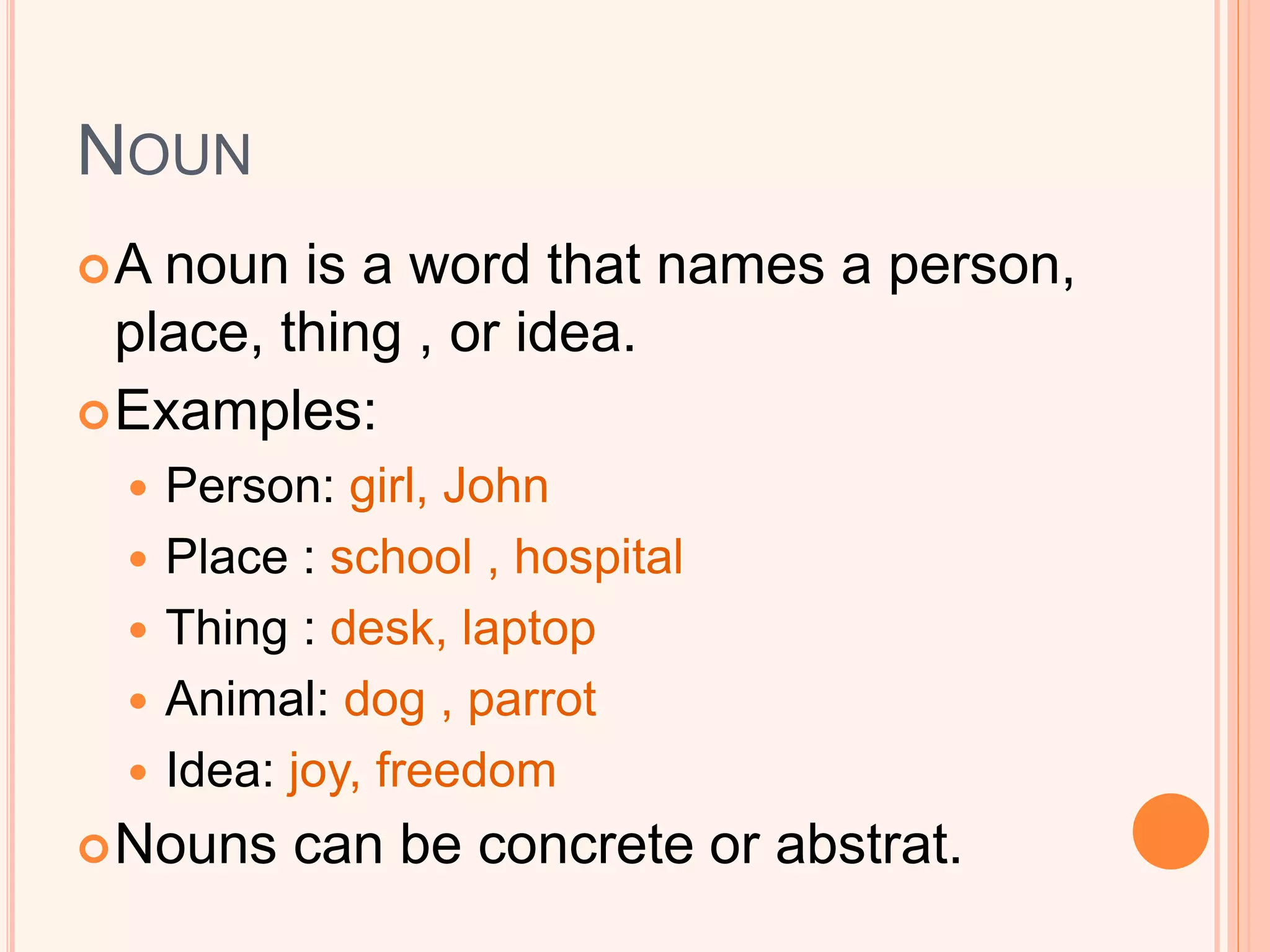 parts-of-speech-ppt