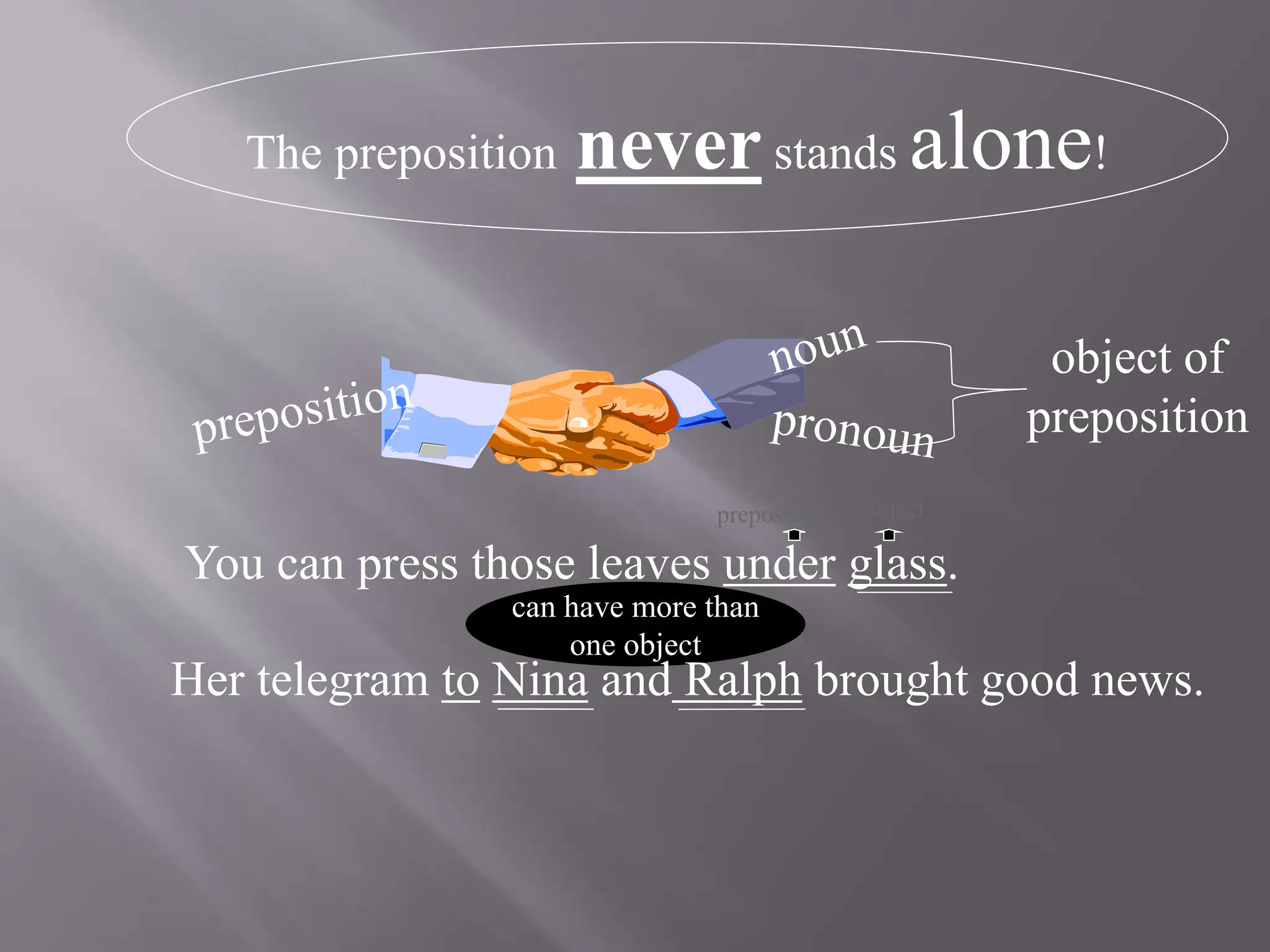 parts of speech.pptx by miss noor ul hudaa | PPT | Free download