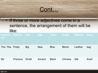 Cont…
• If three or more adjectives come in a
sentence, the arrangement of them will be
like:
Determi-
ner
Opinion Size Age Color Origin Material Noun
The, This Pretty Big New Blue Blochi Leather bag
My Precious Small Ancient Black Chinese Silk Scarf
 