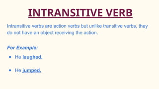 Parts Of Speech English Grammar basic topics | PPTX