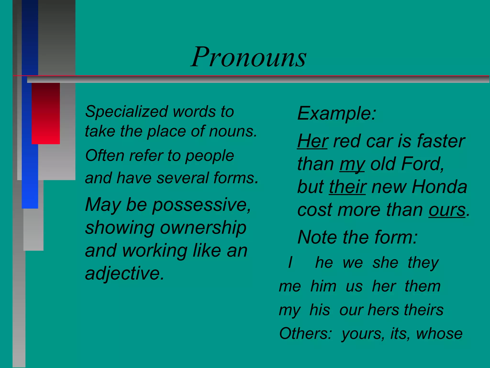 Pronouns
Specialized words to
take the place of nouns.
Often refer to people
and have several forms.

May be possessive,
showing ownership
and working like an
adjective.

Example:
Her red car is faster
than my old Ford,
but their new Honda
cost more than ours.
Note the form:
I he we she they
me him us her them
my his our hers theirs
Others: yours, its, whose

 