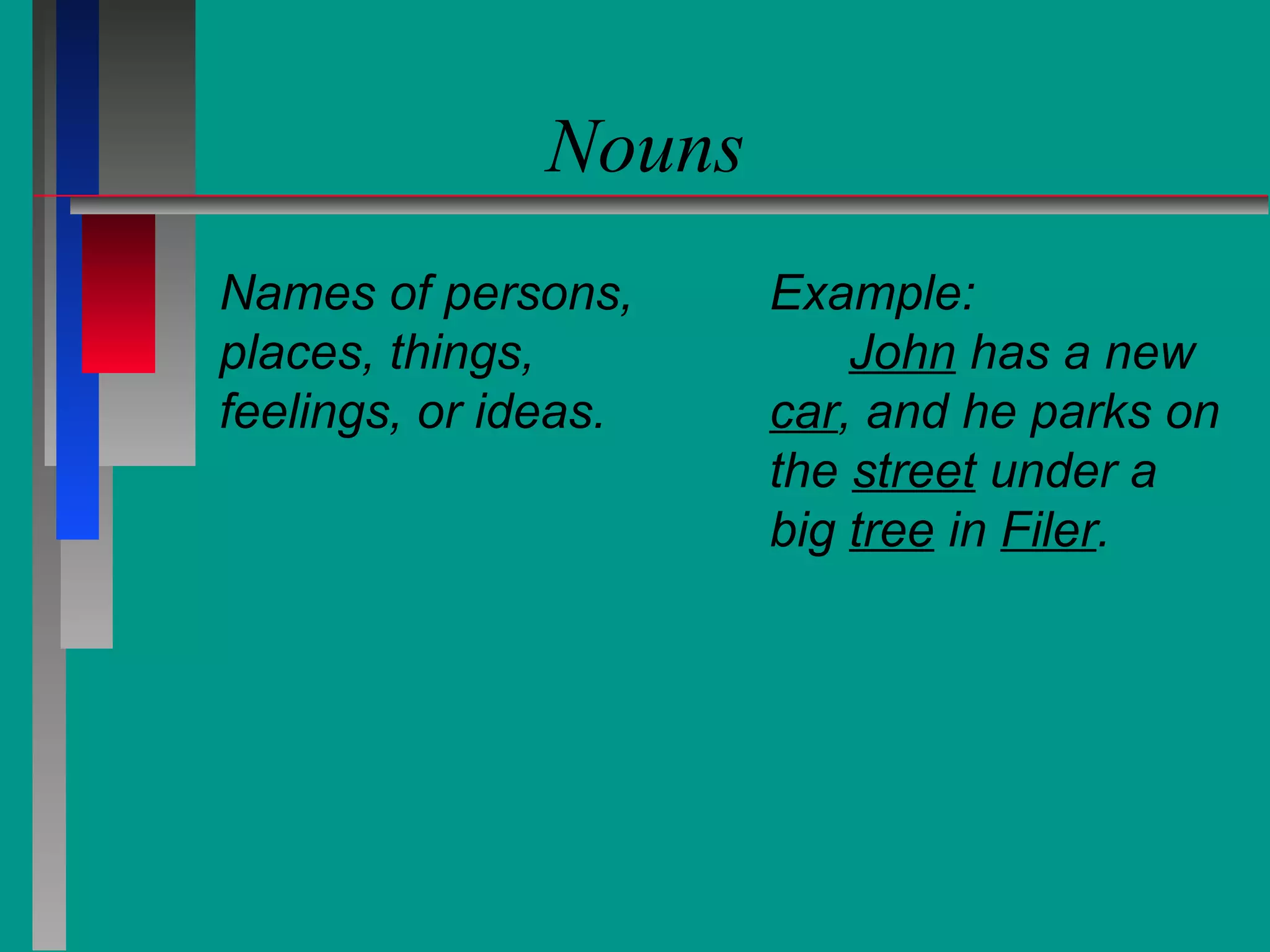 Nouns
Names of persons,
places, things,
feelings, or ideas.

Example:
John has a new
car, and he parks on
the street under a
big tree in Filer.

 