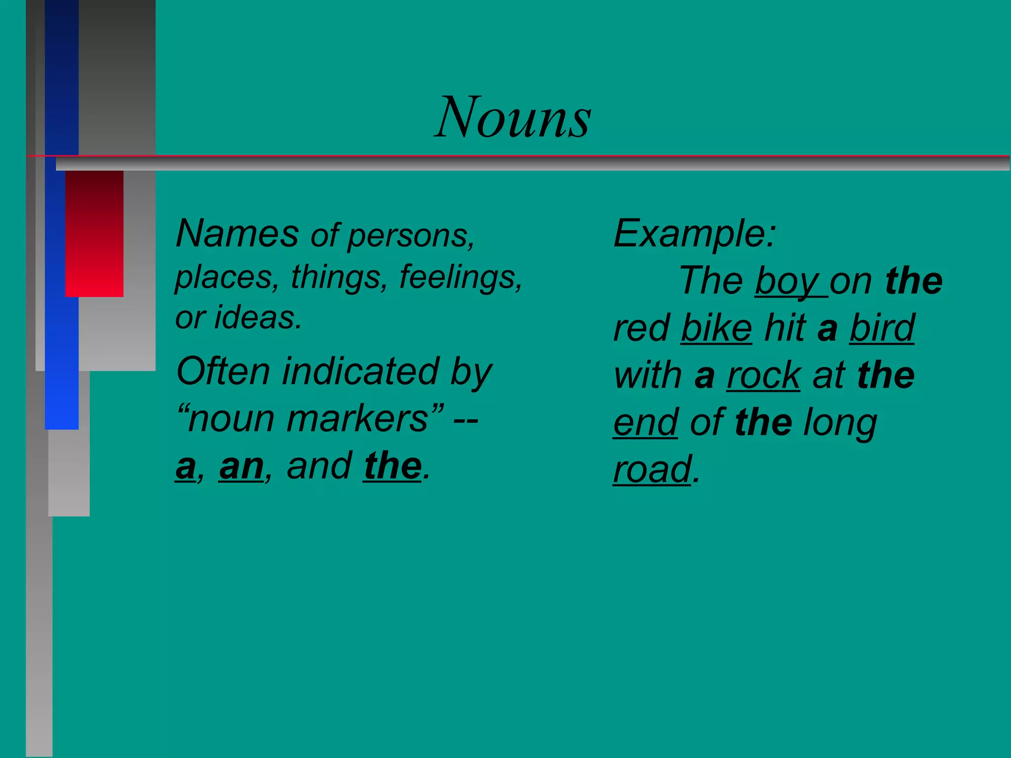 Nouns
Names of persons,
places, things, feelings,
or ideas.

Often indicated by
“noun markers” -a, an, and the.

Example:
The boy on the
red bike hit a bird
with a rock at the
end of the long
road.

 