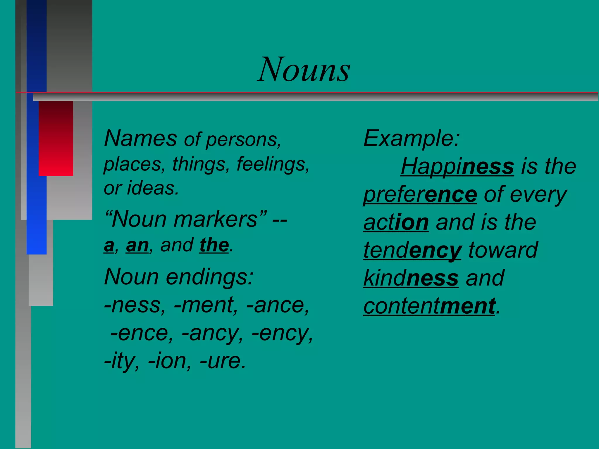 Nouns
Names of persons,
places, things, feelings,
or ideas.

“Noun markers” -a, an, and the.

Noun endings:
-ness, -ment, -ance,
-ence, -ancy, -ency,
-ity, -ion, -ure.

Example:
Happiness is the
preference of every
action and is the
tendency toward
kindness and
contentment.

 