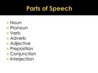 Parts of Speech  Noun Pronoun Verb Adverb Adjective Preposition Conjunction Interjection 