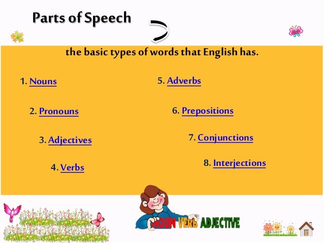 what part of speech is the word very what part of speech is the word very