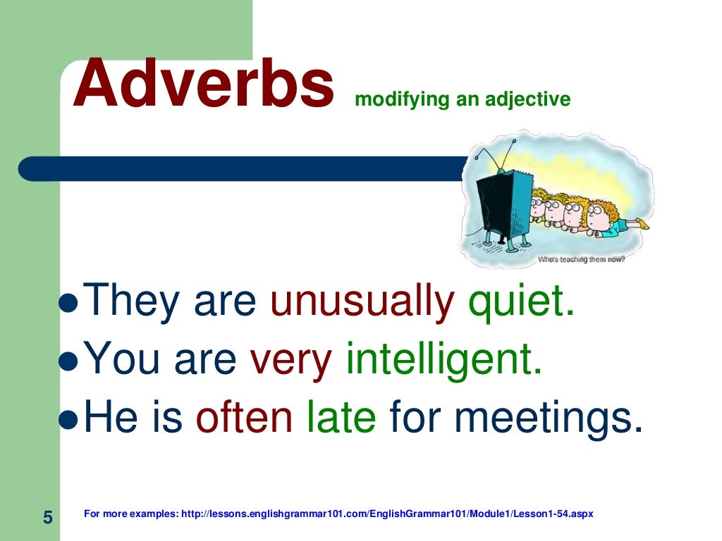 Parts of Speech (Adverbs)