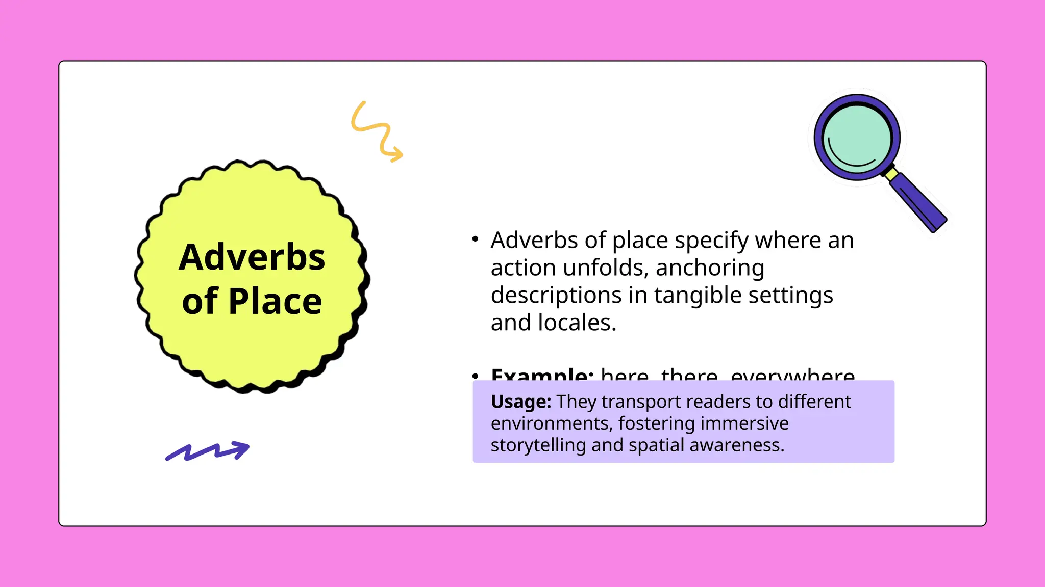 Parts of Speech Adverbs Presentation Colorful in Cute Style.pptx