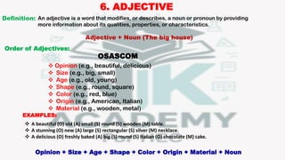 Parts of speech for HEC TEST 2025 BY NK ACADEMY.pdf