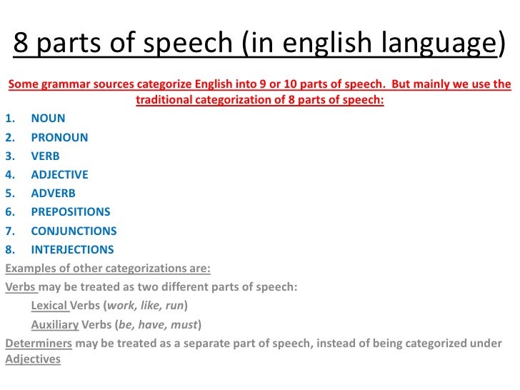 parts of speech parts of a sentence part of speech sentences