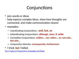 Parts_of_Speech_Lesson_Slides_Stage8.pptx