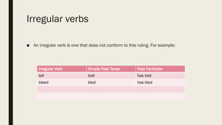 Parts of Speech Made Easy.pptx functional english | PPTX