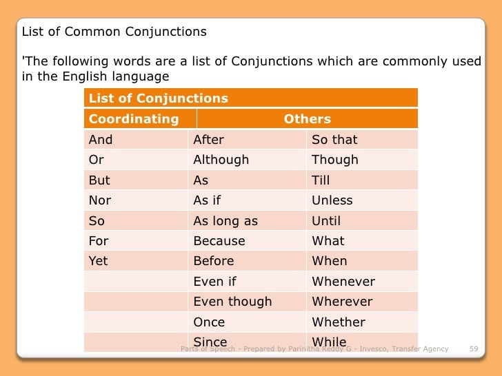 What part of speech is the word like — photo 2