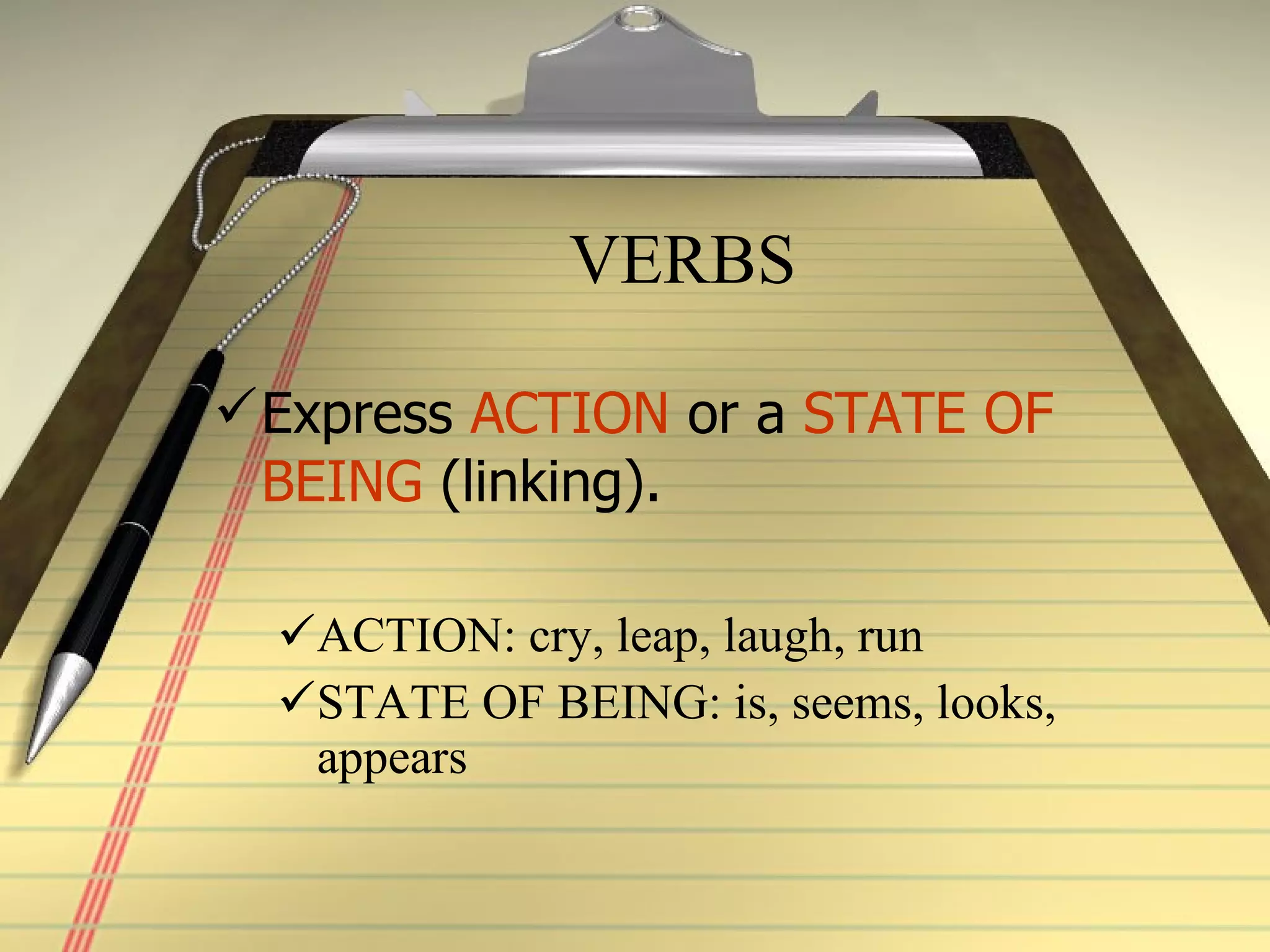 parts-of-speech-slideshow-ppt