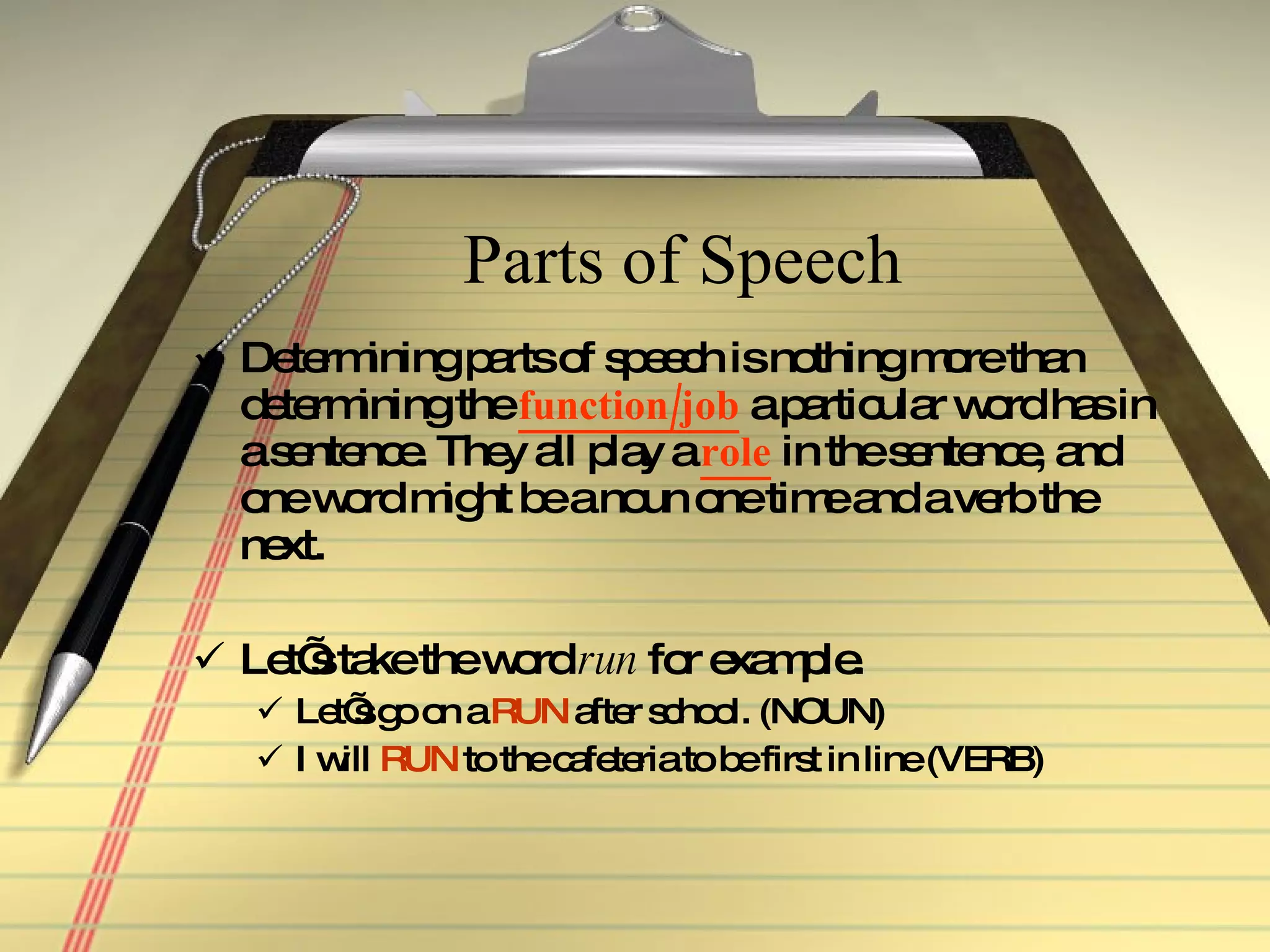 Parts Of Speech Slideshow