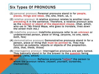 Six Types Of PRONOUNS <ul><li>(1)  personal pronoun : Personal pronouns stand in for  people, places, things and ideas . (...