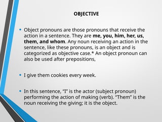 Object Case PARTS OFSPEECH POWERPOINT PRESENTATION ACTIVITY.pptx