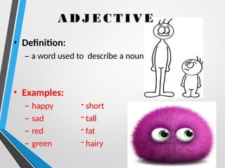 Ve Definition PARTS OFSPEECH POWERPOINT PRESENTATION ACTIVITY.pptx
