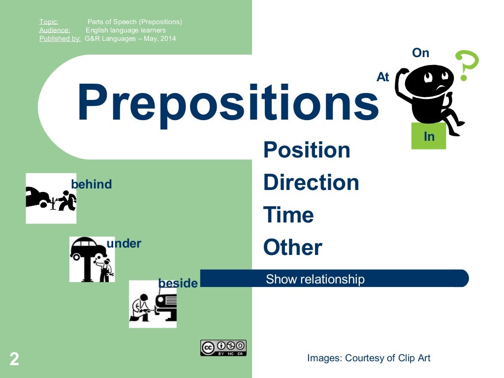 Parts of Speech (Prepositions)