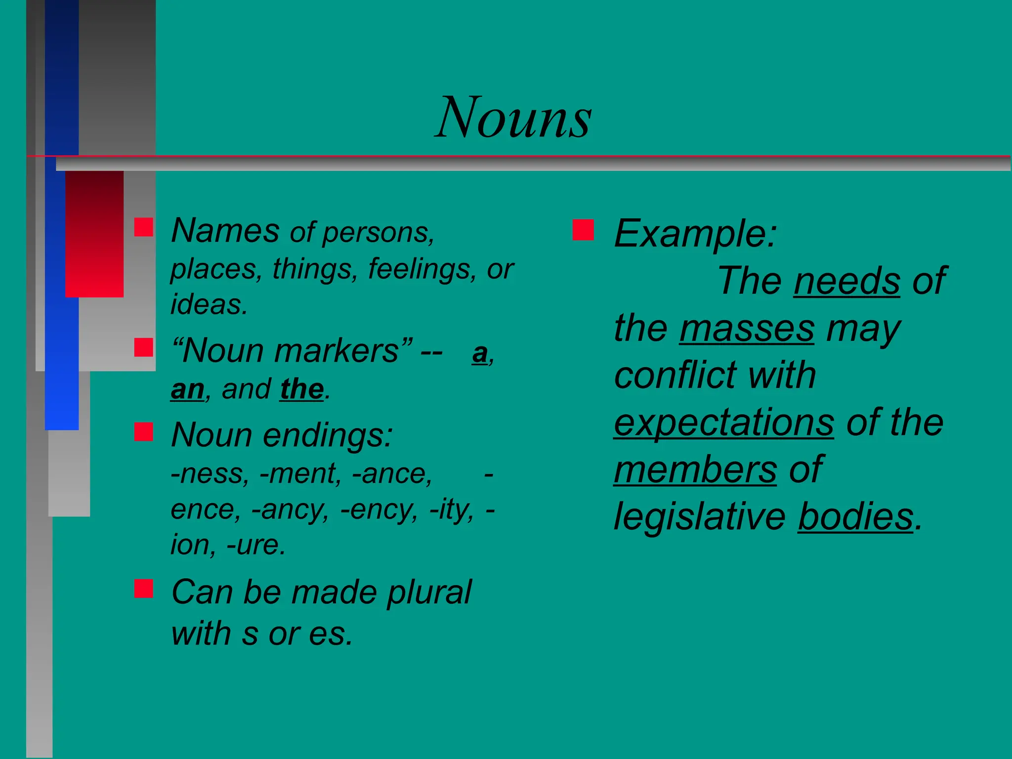 Nouns
 Names of persons,
places, things, feelings, or
ideas.
 “Noun markers” -- a,
an, and the.
 Noun endings:
-ness, -ment, -ance, -
ence, -ancy, -ency, -ity, -
ion, -ure.
 Can be made plural
with s or es.
 Example:
The needs of
the masses may
conflict with
expectations of the
members of
legislative bodies.
 