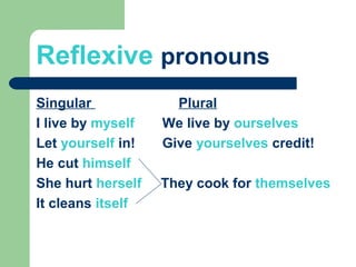 English Grammar: Parts of speech (pronouns) | PPT