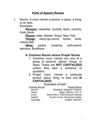 Parts of Speech Review
I. Nouns: A noun names a person, a place, a thing,
or an idea.
Examples:
Persons: carpenter, tourists, team, cousins,
Faith Smith
Places: cities, theater, forest, New York
Things: merry-go-round, bricks, birds,
Liberty Bell
Ideas: justice, creativity, self-control,
opinions, Buddhism
A. Common Nouns versus Proper Nouns
1. Common noun: names any one of a
group of persons, places, things, or
ideas. These are NOT CAPITALIZED
unless they start a sentence or
quotation.
2. Proper noun: names a particular
person, place, thing, or idea and IS
CAPITALIZED.
Examples of both:
Common Nouns Proper Nouns
woman Elizabeth, Margaret Thatcher
nation Egypt, Mexico, U.S. A.
event World War II, Pan-American Games
holiday Fourth of July, Christmas, Easter
language English, Spanish
1
 
