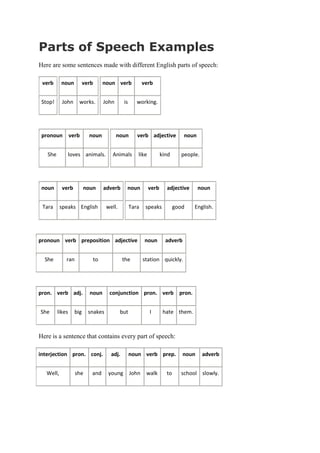 Parts of speech table | DOCX