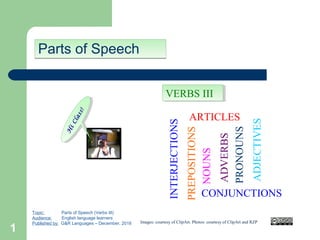 Parts of SpeechParts of Speech
H
iClass!
H
iClass!
Topic: Parts of Speech (Verbs III)
Audience: English language learners
Published by: G&R Languages – December, 2018 Images: courtesy of ClipArt. Photos: courtesy of ClipArt and RZP
ADVERBS
NOUNS
PRONOUNS
PREPOSITIONS
ADJECTIVES
ARTICLES
CONJUNCTIONS
INTERJECTIONS
VERBS IIIVERBS III
1
 