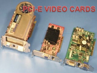 Video System Unit Parts of system unit | PPT