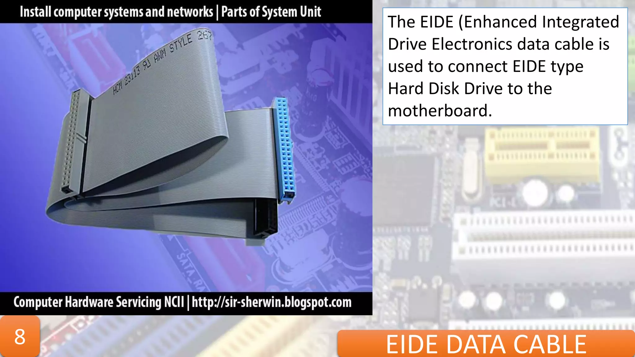 parts of system unit new.ppt