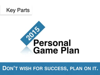 Key Parts 
DON’T WISH FOR SUCCESS, PLAN ON IT. 
 
