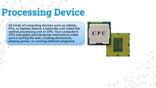 Parts of the Computer.pptx