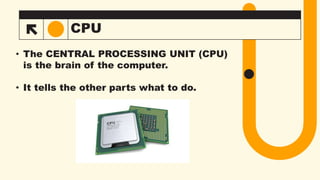 PARTS OF THE COMPUTER.pptx