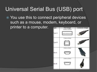 Parts of the computer 1.ppt