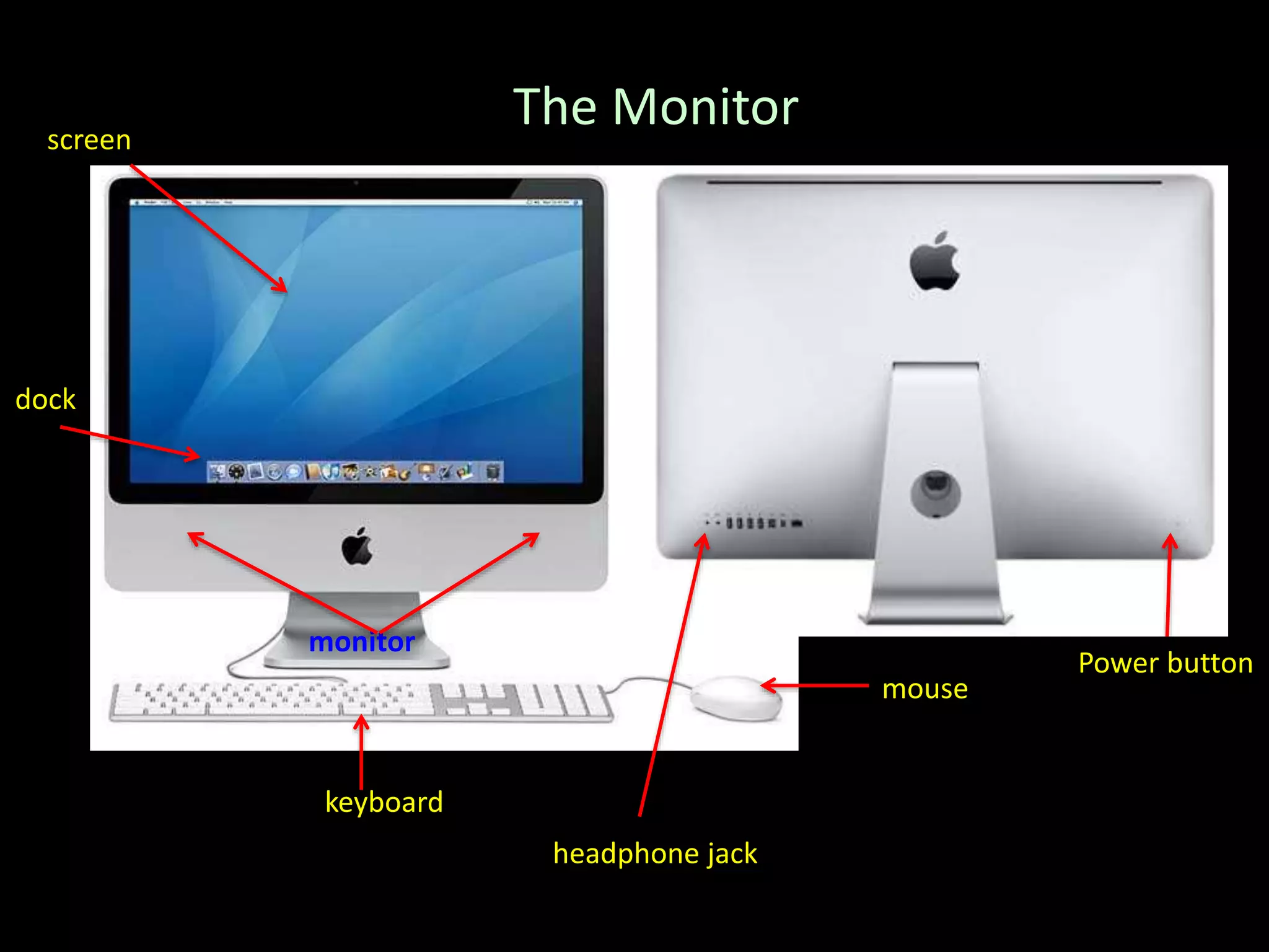 The Monitor
Power button
mouse
keyboard
monitor
screen
dock
headphone jack
 