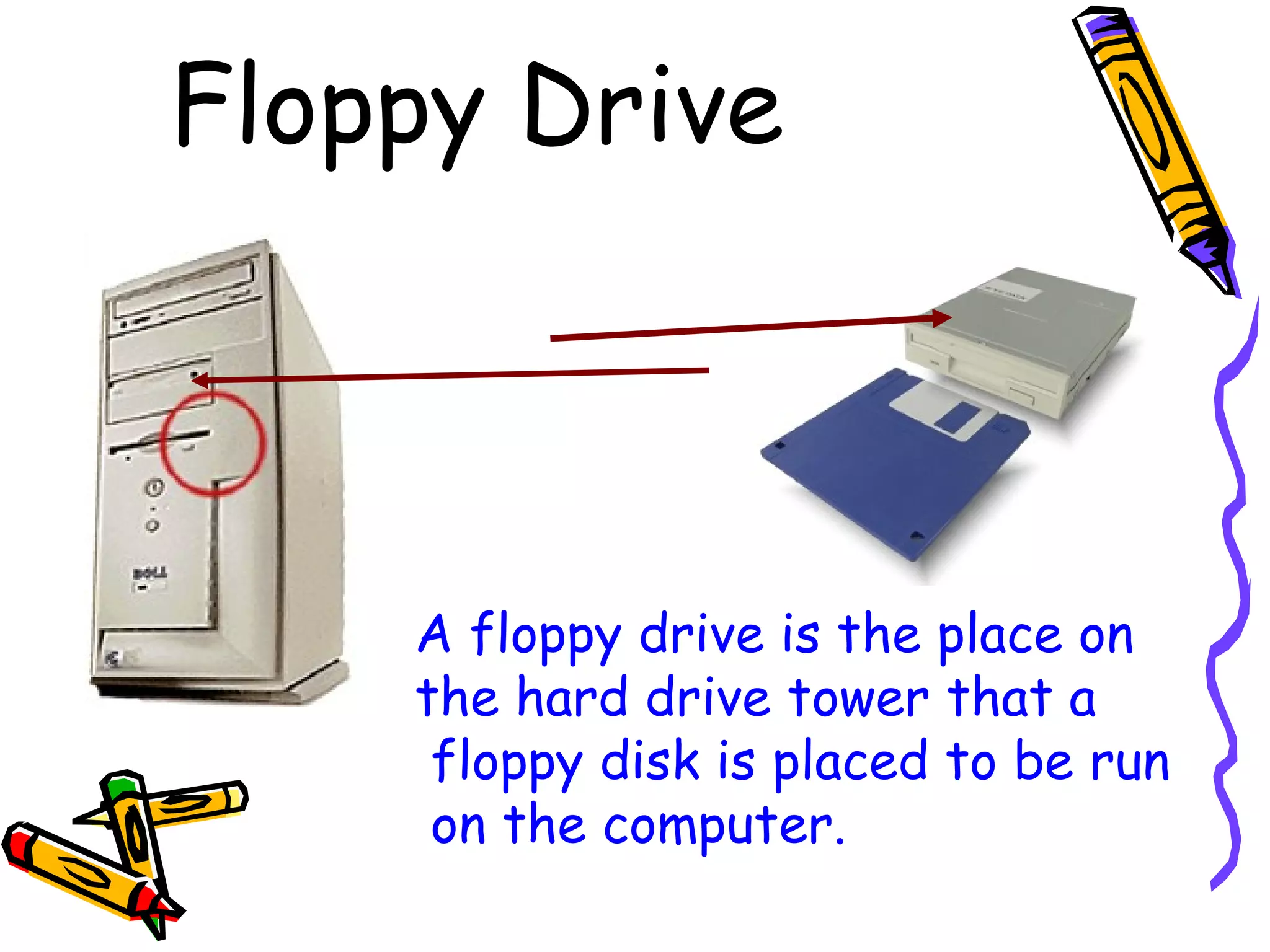 Floppy Drive

A floppy drive is the place on
the hard drive tower that a
floppy disk is placed to be run
on the computer.

 