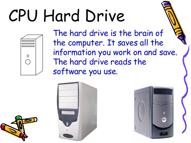 Parts of the computer ppt