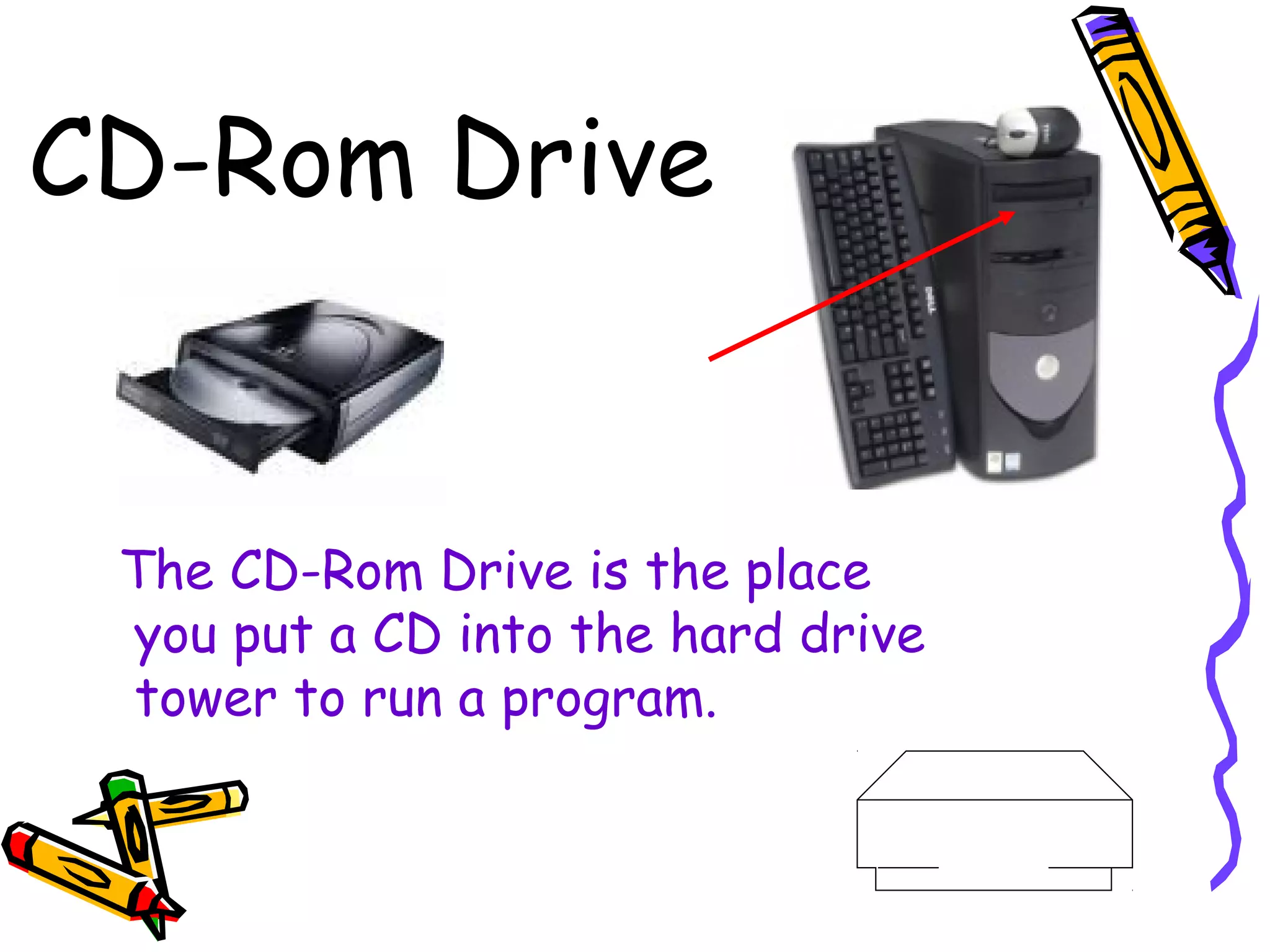 CD-Rom Drive
The CD-Rom Drive is the place
you put a CD into the hard drive
tower to run a program.
 