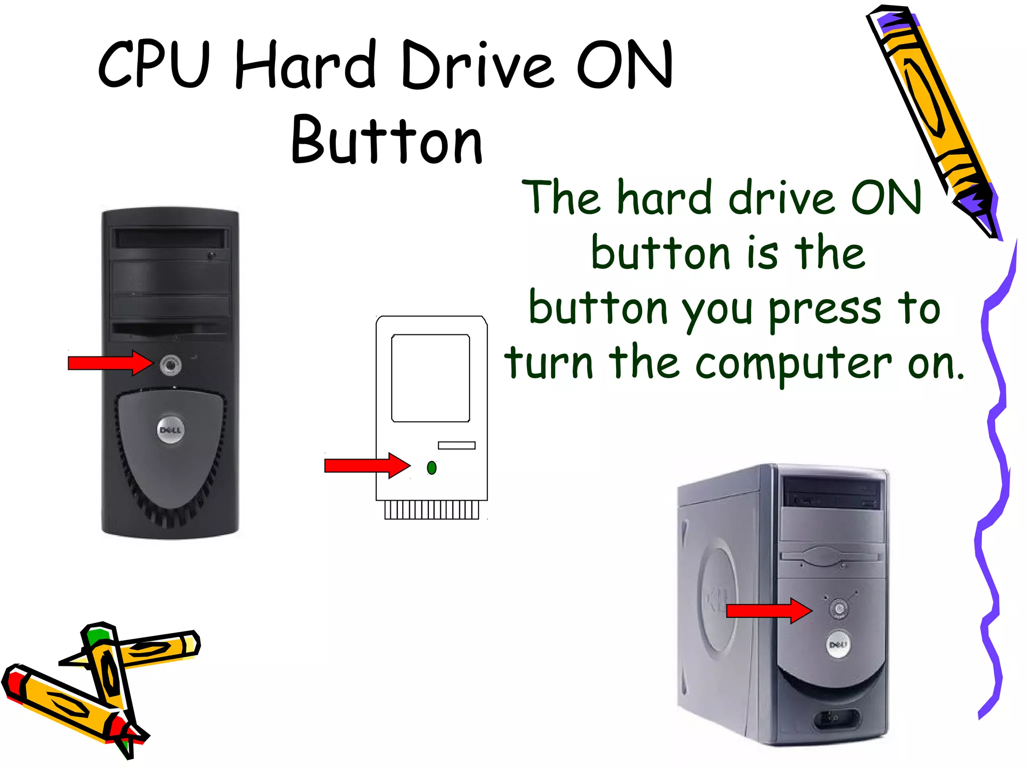 CPU Hard Drive ON
Button
The hard drive ON
button is the
button you press to
turn the computer on.
 