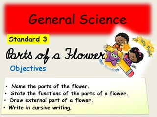 General Science
Objectives
Standard 3
Parts of a Flower
 