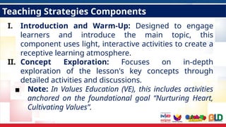 Teaching Strategies Components
I. Introduction and Warm-Up: Designed to engage
learners and introduce the main topic, this
component uses light, interactive activities to create a
receptive learning atmosphere.
II. Concept Exploration: Focuses on in-depth
exploration of the lesson's key concepts through
detailed activities and discussions.
▪ Note: In Values Education (VE), this includes activities
anchored on the foundational goal “Nurturing Heart,
Cultivating Values”.
 