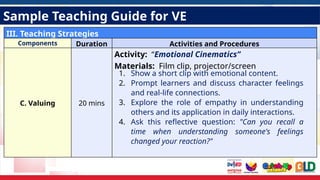 Sample Teaching Guide for VE
III. Teaching Strategies
Components Duration Activities and Procedures
C. Valuing 20 mins
Activity: “Emotional Cinematics”
Materials: Film clip, projector/screen
1. Show a short clip with emotional content.
2. Prompt learners and discuss character feelings
and real-life connections.
3. Explore the role of empathy in understanding
others and its application in daily interactions.
4. Ask this reflective question: "Can you recall a
time when understanding someone's feelings
changed your reaction?"
 