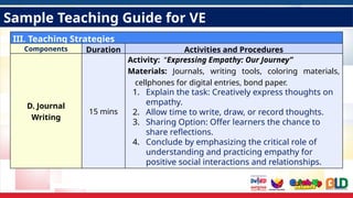 Sample Teaching Guide for VE
III. Teaching Strategies
Components Duration Activities and Procedures
D. Journal
Writing
15 mins
Activity: “Expressing Empathy: Our Journey”
Materials: Journals, writing tools, coloring materials,
cellphones for digital entries, bond paper.
1. Explain the task: Creatively express thoughts on
empathy.
2. Allow time to write, draw, or record thoughts.
3. Sharing Option: Offer learners the chance to
share reflections.
4. Conclude by emphasizing the critical role of
understanding and practicing empathy for
positive social interactions and relationships.
 