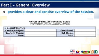 Part I – General Overview
❖ provides a clear and concise overview of the session.
 