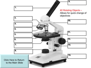 Click Here to Return  to the Main ݺߣ #2 Rotating Objects –  Allows for quick change of objectives 