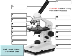 Click Here to Return  to the Main ݺߣ #10 Neck –  Used to safely transport microscope 
