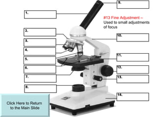 Click Here to Return  to the Main ݺߣ #13 Fine Adjustment –  Used to small adjustments of focus 