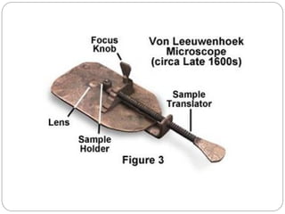 The Parts of Laboratory Microscope.ppt