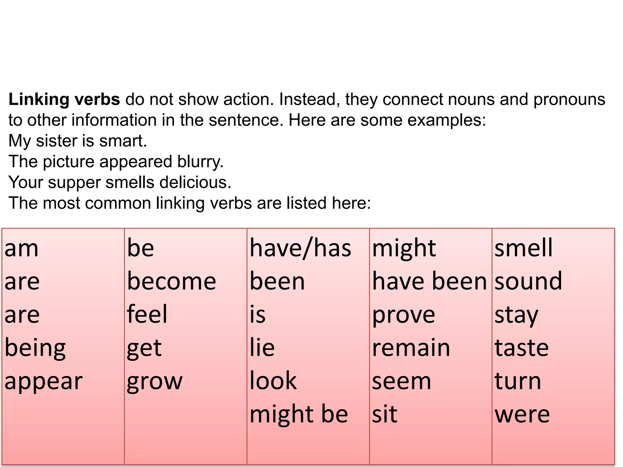 Linking verbs do not show action. Instead, they connect nouns and pronouns
to other information in the sentence. Here are some examples:
My sister is smart.
The picture appeared blurry.
Your supper smells delicious.
The most common linking verbs are listed here:

am            be             have/has       might     smell
are           become         been           have been sound
are           feel           is             prove     stay
being         get            lie            remain    taste
appear        grow           look           seem      turn
                             might be       sit       were
 
