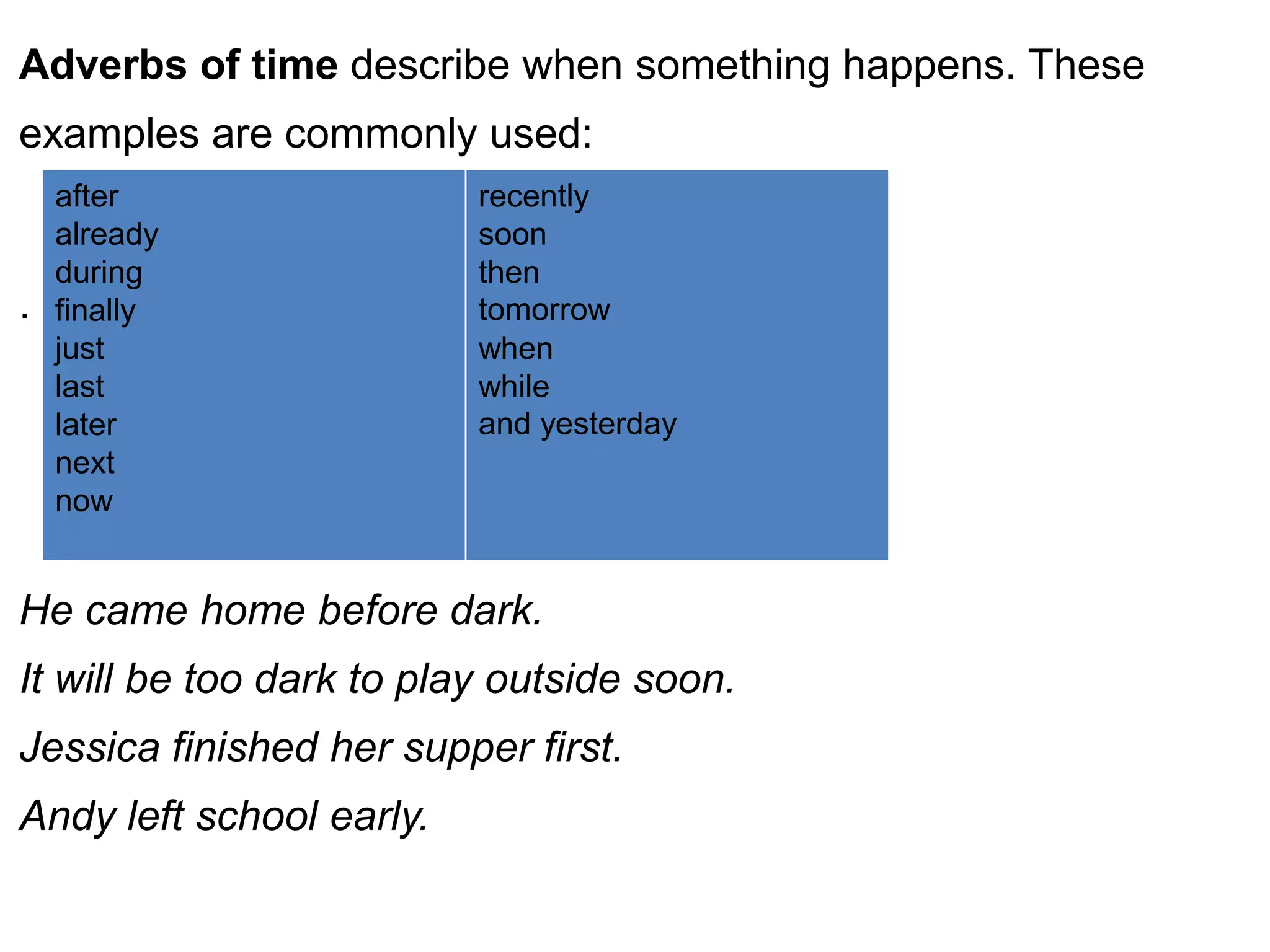 Adverbs of time describe when something happens. These
examples are commonly used:
    after                 recently
    already               soon
    during                then
.   finally               tomorrow
    just                  when
    last                  while
    later                 and yesterday
    next
    now


He came home before dark.
It will be too dark to play outside soon.
Jessica finished her supper first.
Andy left school early.
 